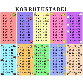 korrutustabel.jpg